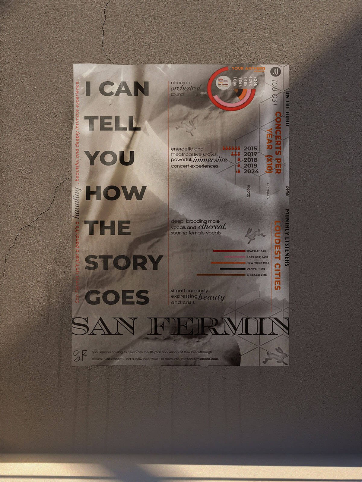 san fermin band poster